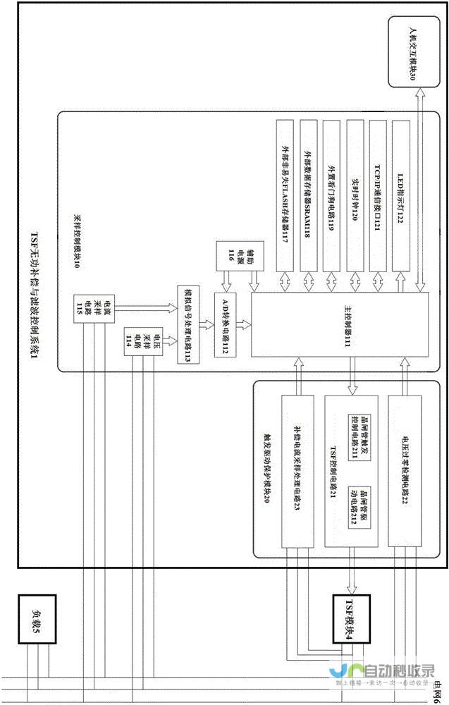 实现 TSforge 年来首次！微软 SPP 最强漏洞 横空出世 20 被攻破 Windows