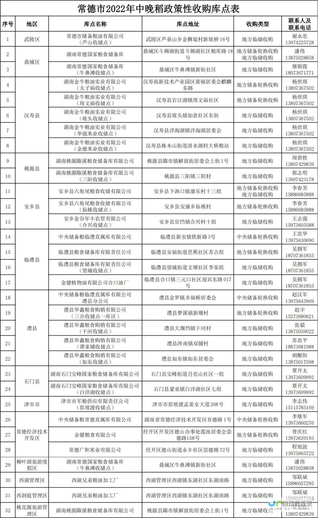 粮 事 时习之丨又是一年春耕时 习近平牵挂的大国