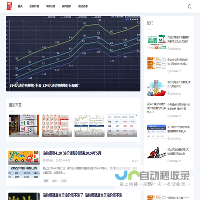 天津油价网