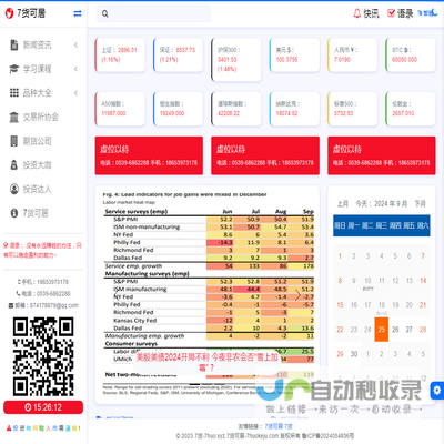 期货，7货，7货可居，奇货可居