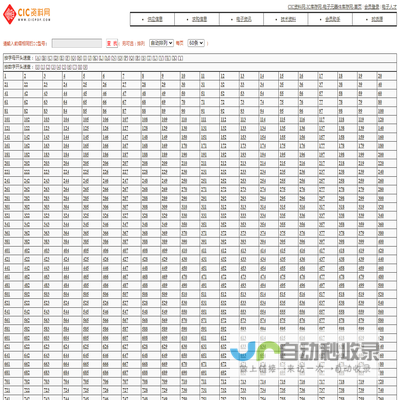 IC中文资料PDF查询下载