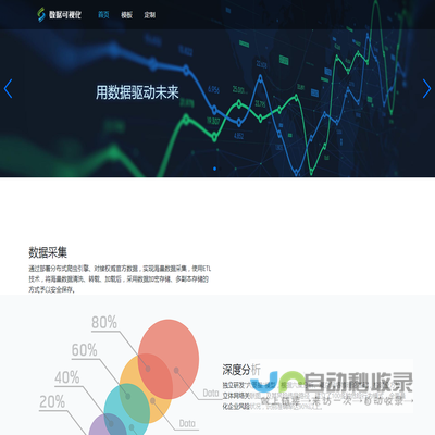 echarts大数据可视化模板