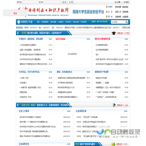 为你创业网,出彩知识产权人,陈教授工作室,为你创业路知识产权网,知识产权网站