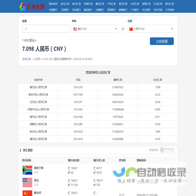 实时汇率在线查询