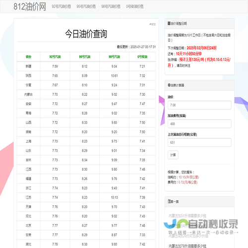 今日油价查询