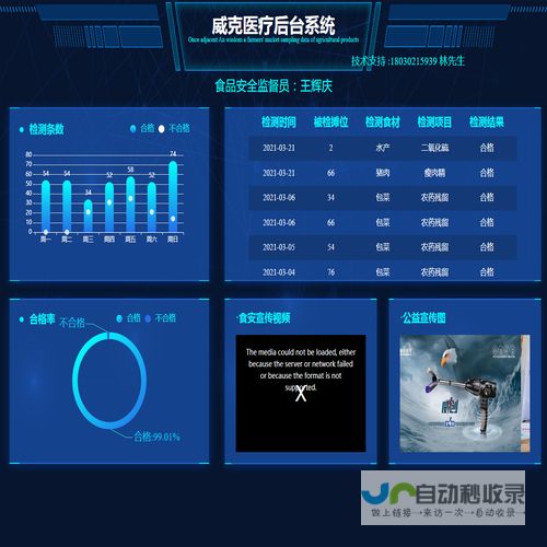 威克医疗后台系统