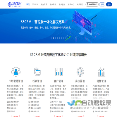 CRM软件,信创CRM,私有化部署CRM,集团公司CRM,上市公司CRM,售后服务管理软件