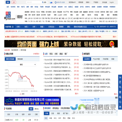 钢材价格今日报价表