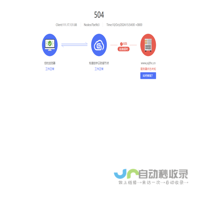 唐山华昌医用卫生敷料实业有限公司