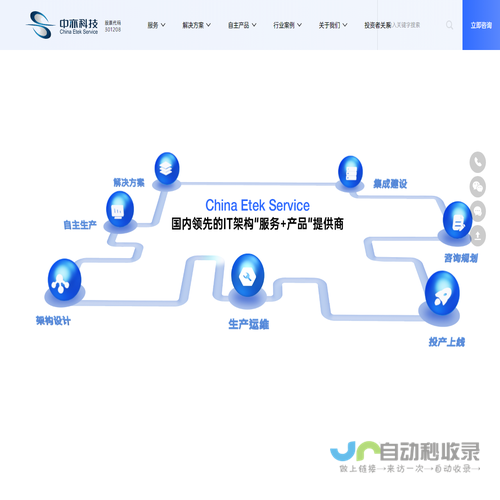 北京中亦安图科技股份有限公司