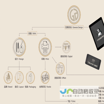 世尊风尚，印刷设计公司