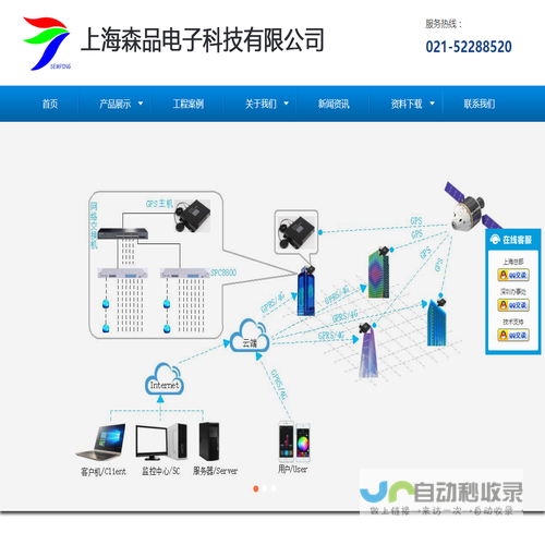 网站首页