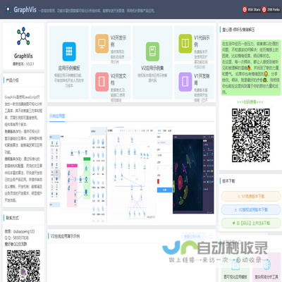 GraphVis,图说数据,图数据可视化,知识图谱,关系图,网络拓扑图