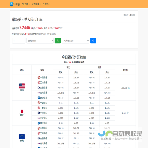 今日最新汇率,美元兑人民币汇率,在线汇率换算