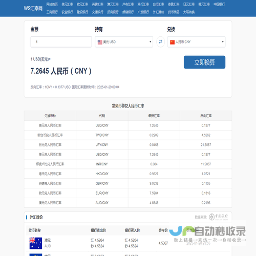 最新实时汇率查询