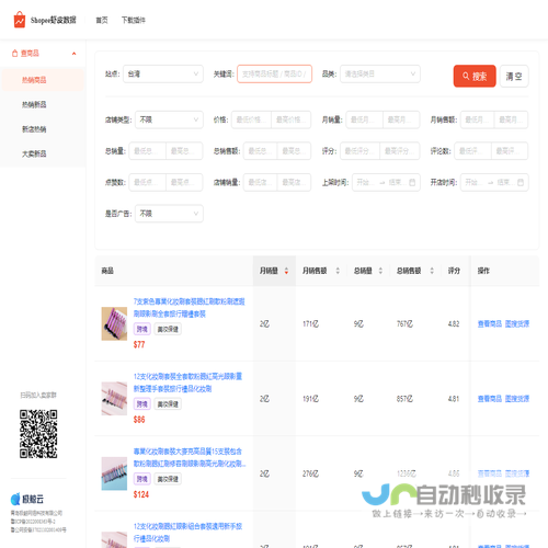 Shopee虾皮数据