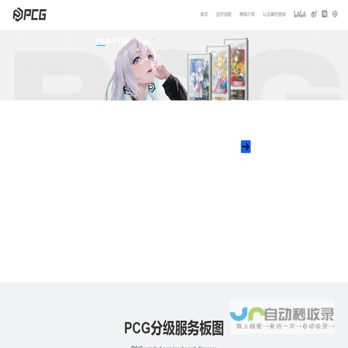 PCG聚卡评级