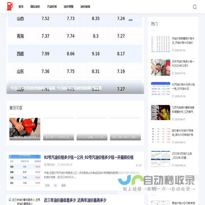 汽油预测网