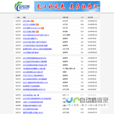 4K智能超景深显微镜