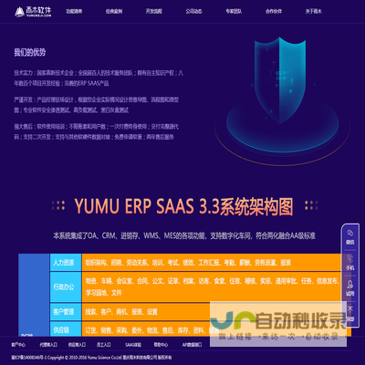 高低温循环泵,低温冷却液循环泵,双层玻璃反应釜,旋转蒸发仪