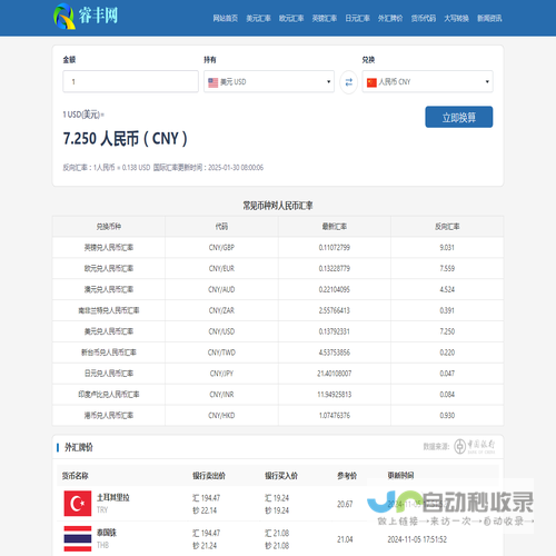 今日在线汇率换算器