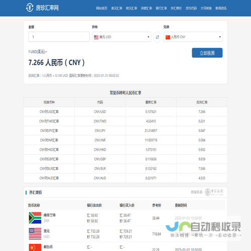 人民币汇率查询,今日外汇牌价一览表