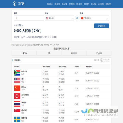 今日外汇汇率查询,最新人民币外汇牌价表