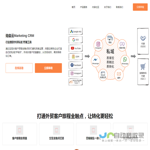 询盘云Marketing