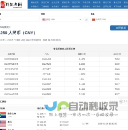 实时汇率查询与外汇兑换计算器