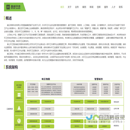 峰云物联科技有限公司