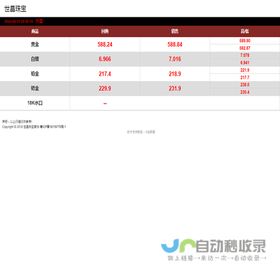 深圳市世昌珠宝首饰有限公司