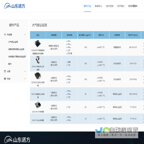 山东诺方电子科技有限公司