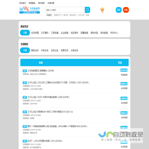 马克数据网