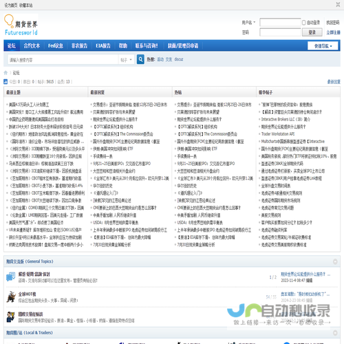 期貨世界(FuturesWorld)