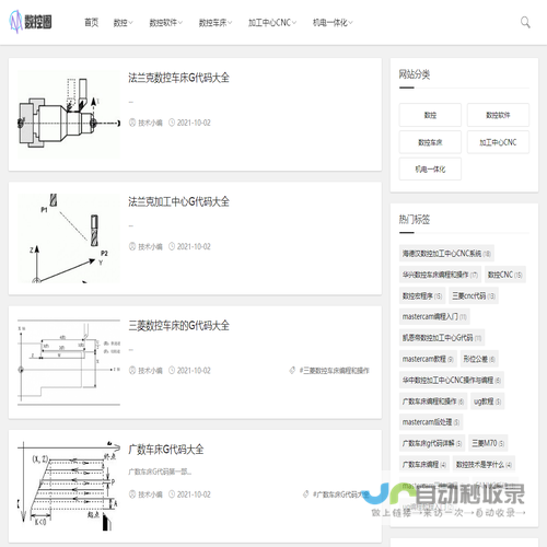 数控圈