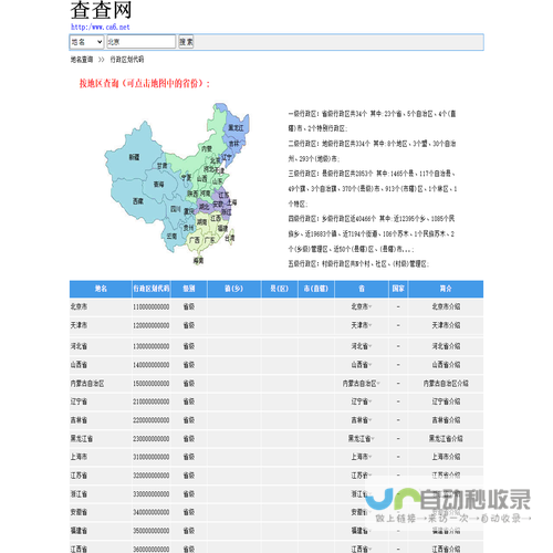 行政区划代码查询,行政区划调整