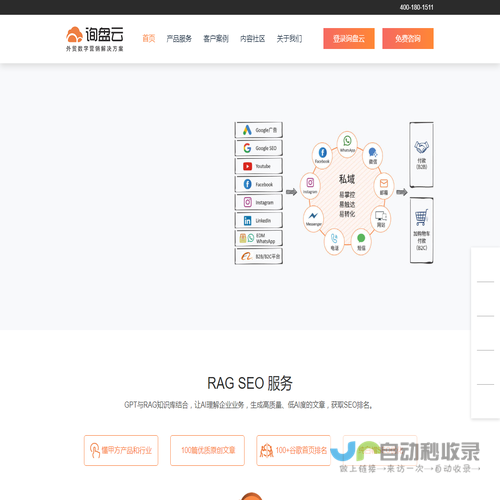 询盘云,外贸CRM,谷歌SEO,WhatsApp客户管理软件,Marketing