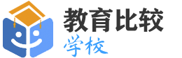 全国教育机构排名前十名一览表（高中,初中,小学,幼儿园）